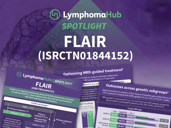 MRD-guided treatment with ibrutinib + venetoclax: Updates from the FLAIR trial